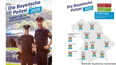 Polizei Bayern Stellenkonzept 2025
